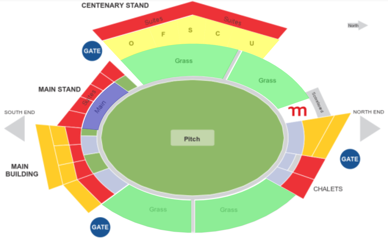 Mangaung Oval England vs South Africa 2nd ODI Venue Seating Plan