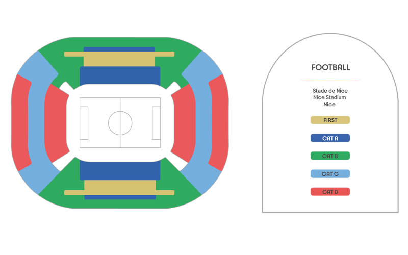 Stade de Nice Olympic Football Venue Seating Plan