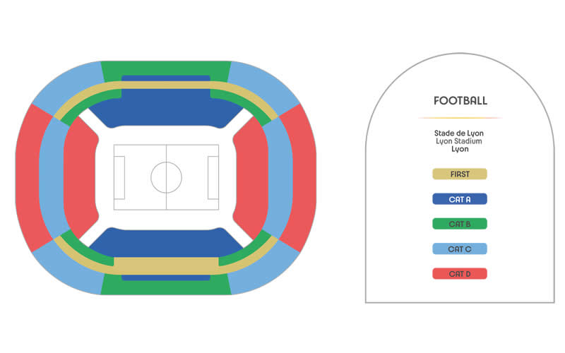 Lyon Stadium Parc Olympique Lyonnais Olympic Football Venue Seating Plan