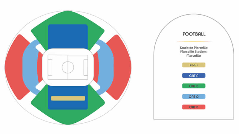 Stade Velodrome Olympic Football Venue Seating Plan