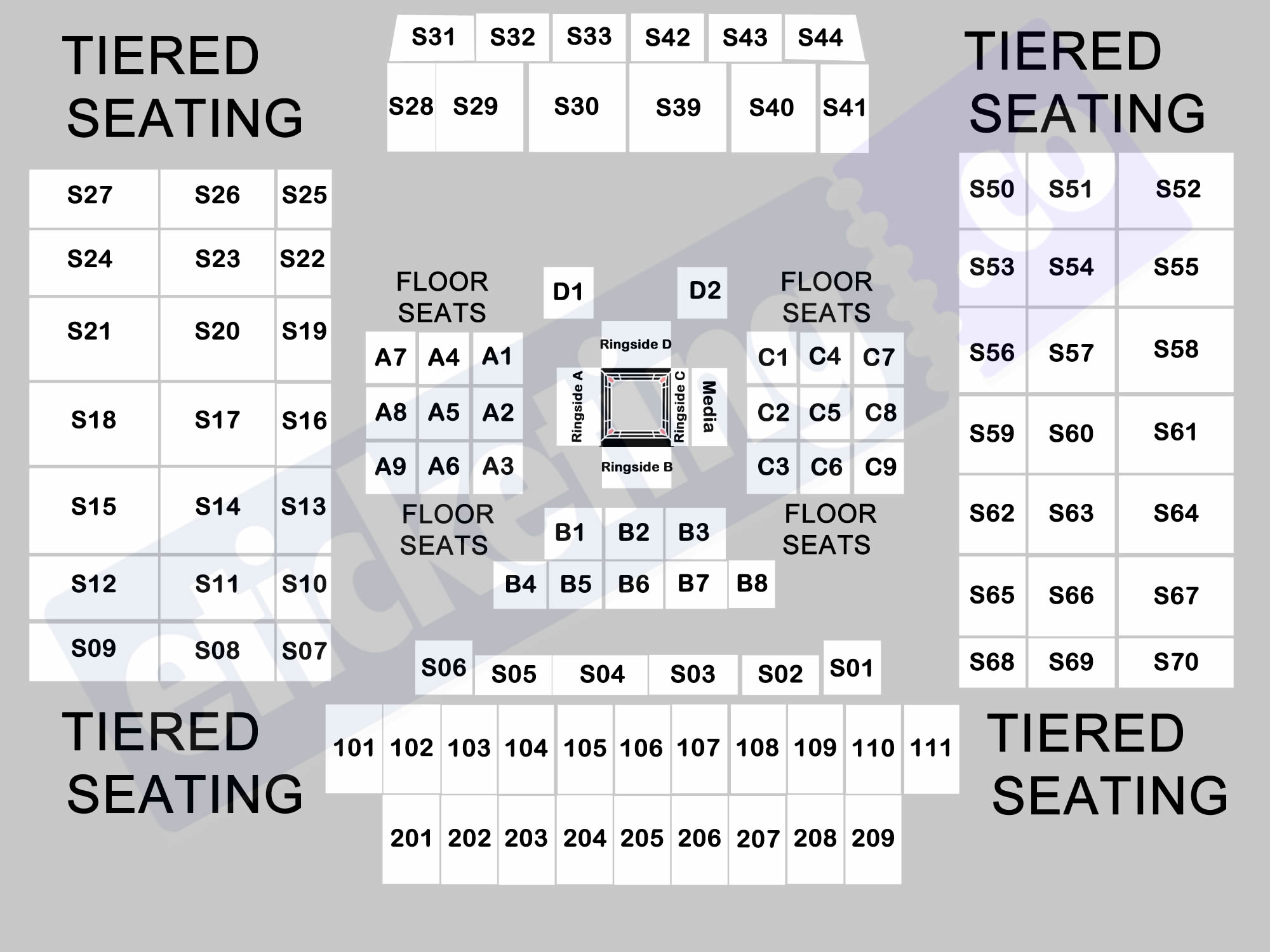 Kingdom Arena Tyson Fury vs Oleksandr Usyk Venue Seating Plan