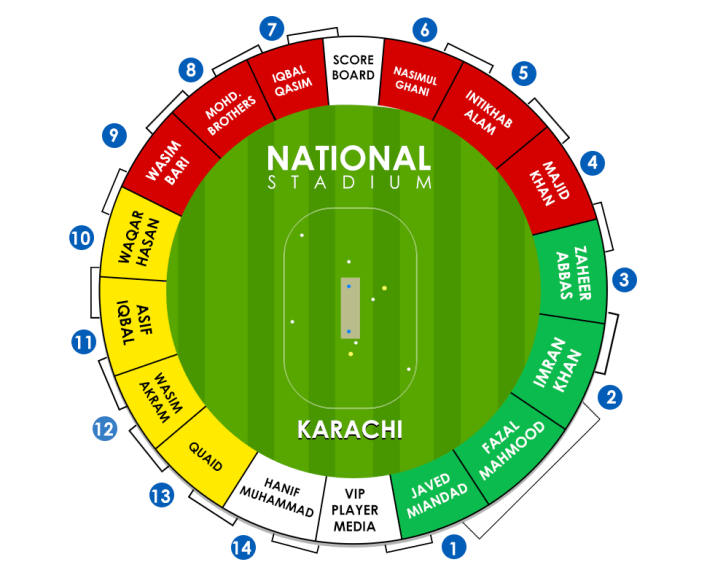 National Stadium Afghanistan Vs South Africa Venue Seating Plan