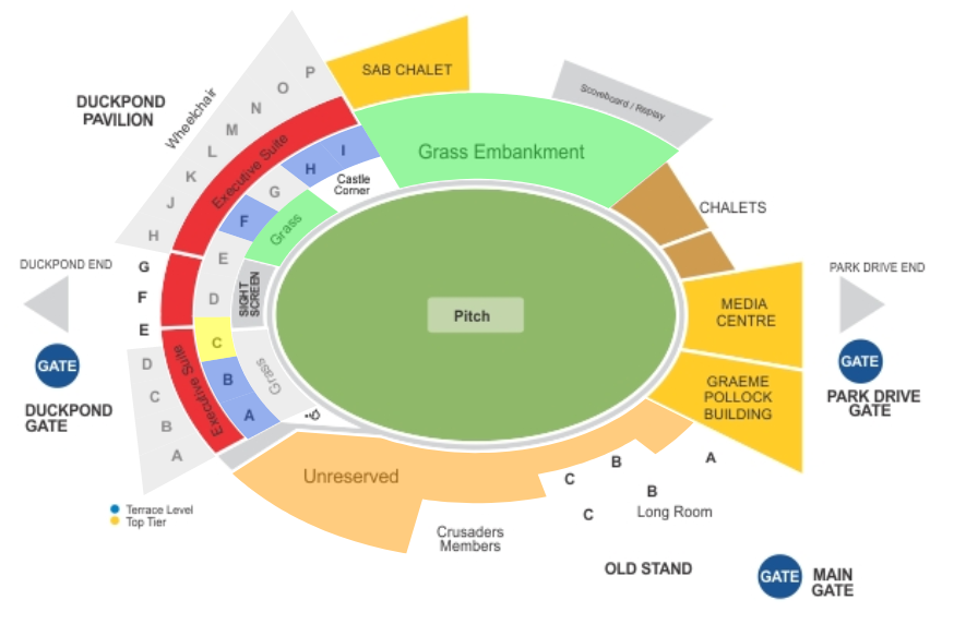 St George's Park Cricket Ground England vs South Africa 3rd Test Venue Seating Plan