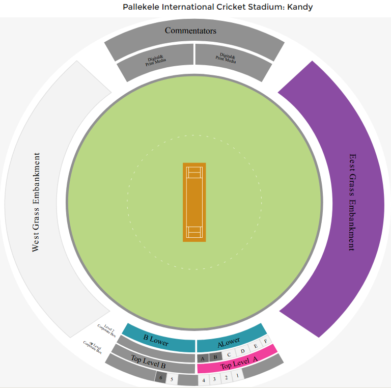 Sri Lanka vs South Africa 4th ODI Tickets Sri Lanka vs South Africa