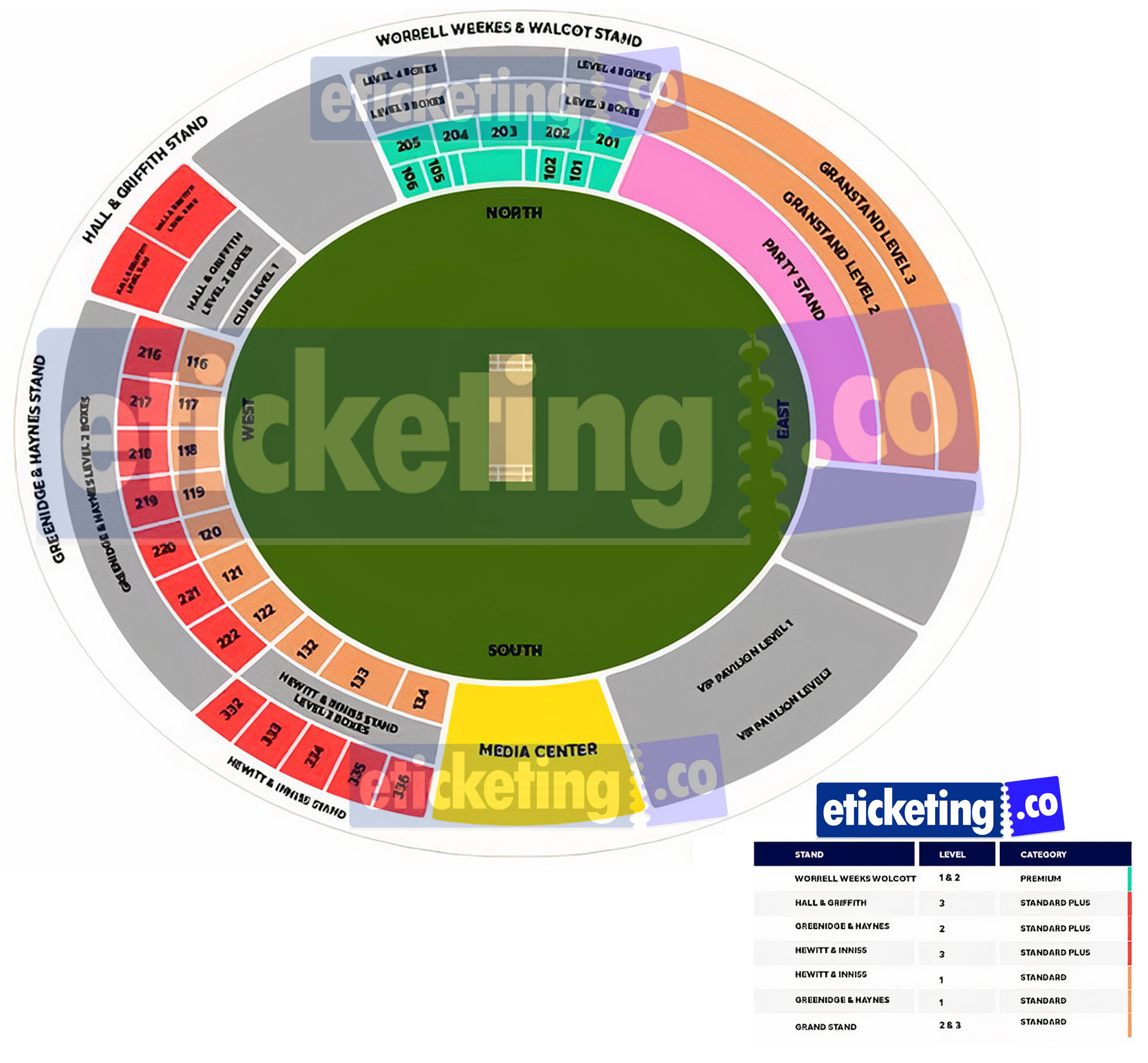 Kensington Oval West Indies vs USA Venue Seating Plan