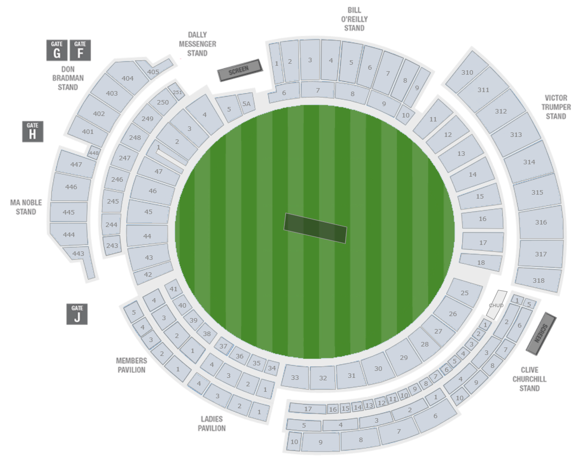 Sydney Cricket Ground England vs Sri Lanka Venue Seating Plan