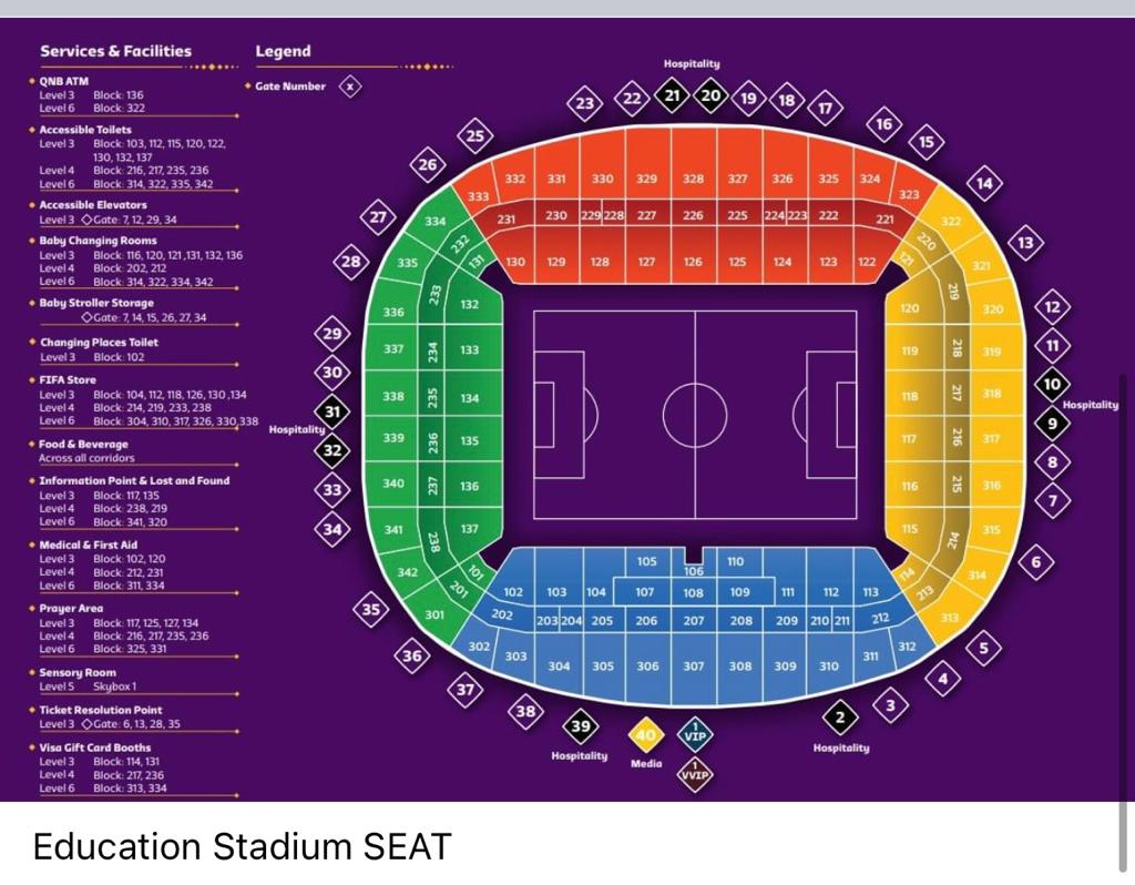 Education City Stadium Korea Republic Vs Portugal Venue Seating Plan