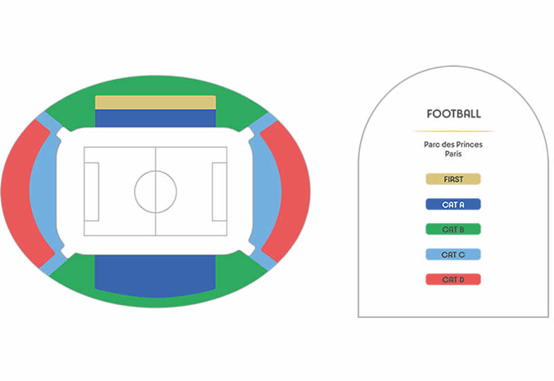 Parc des Princes Olympic Football Venue Seating Plan