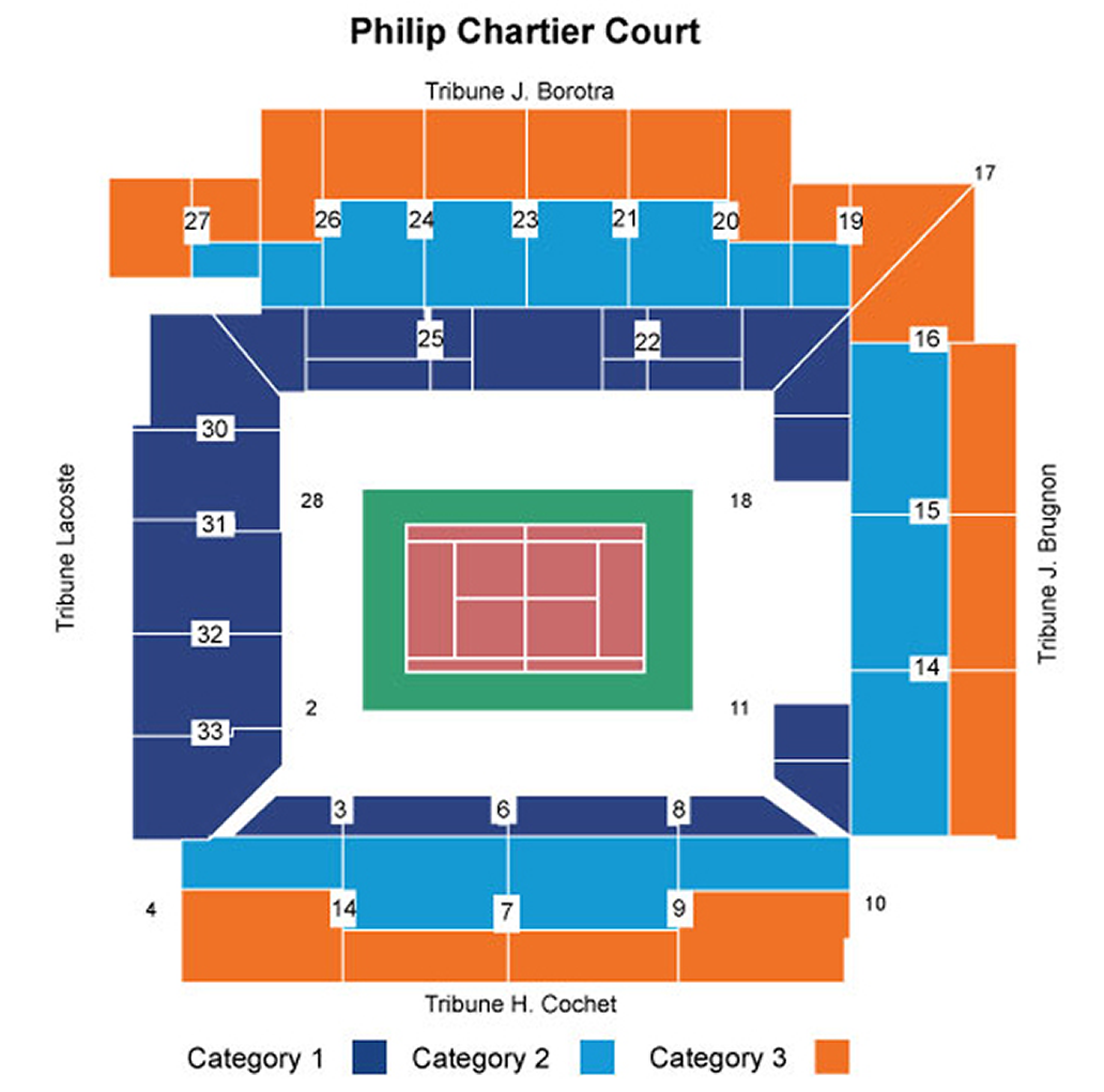 Roland-Garros Stadium - Philippe Chatrier French Open Roland Garros Mens and Womens 4th Round Day Venue Seating Plan