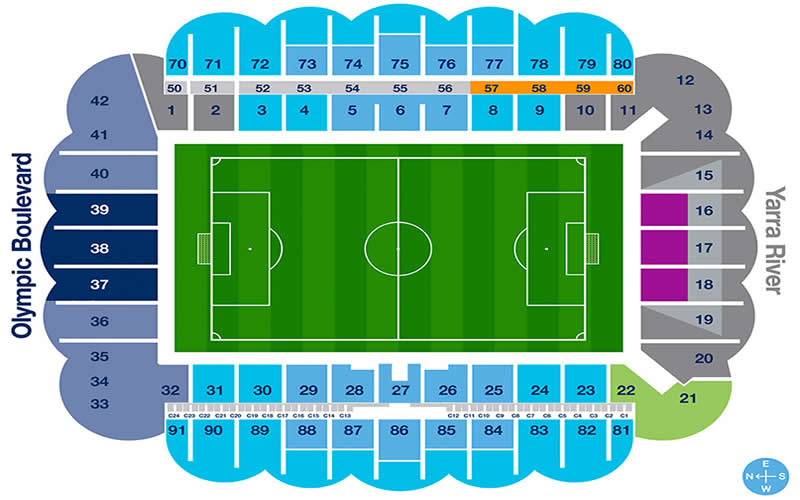 Melbourne Rectangular Stadium 1G vs 2E Venue Seating Plan