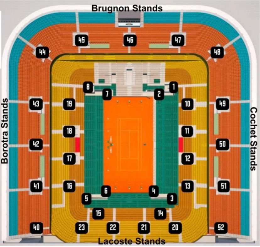 Court Philippe Chatrier - Tennis - Tennis Olympic Tennis Venue Seating Plan