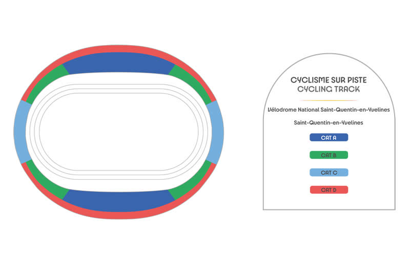 Saint Quentin en Yvelines Velodrome Cycling Track Olympic Cycling Track Venue Seating Plan