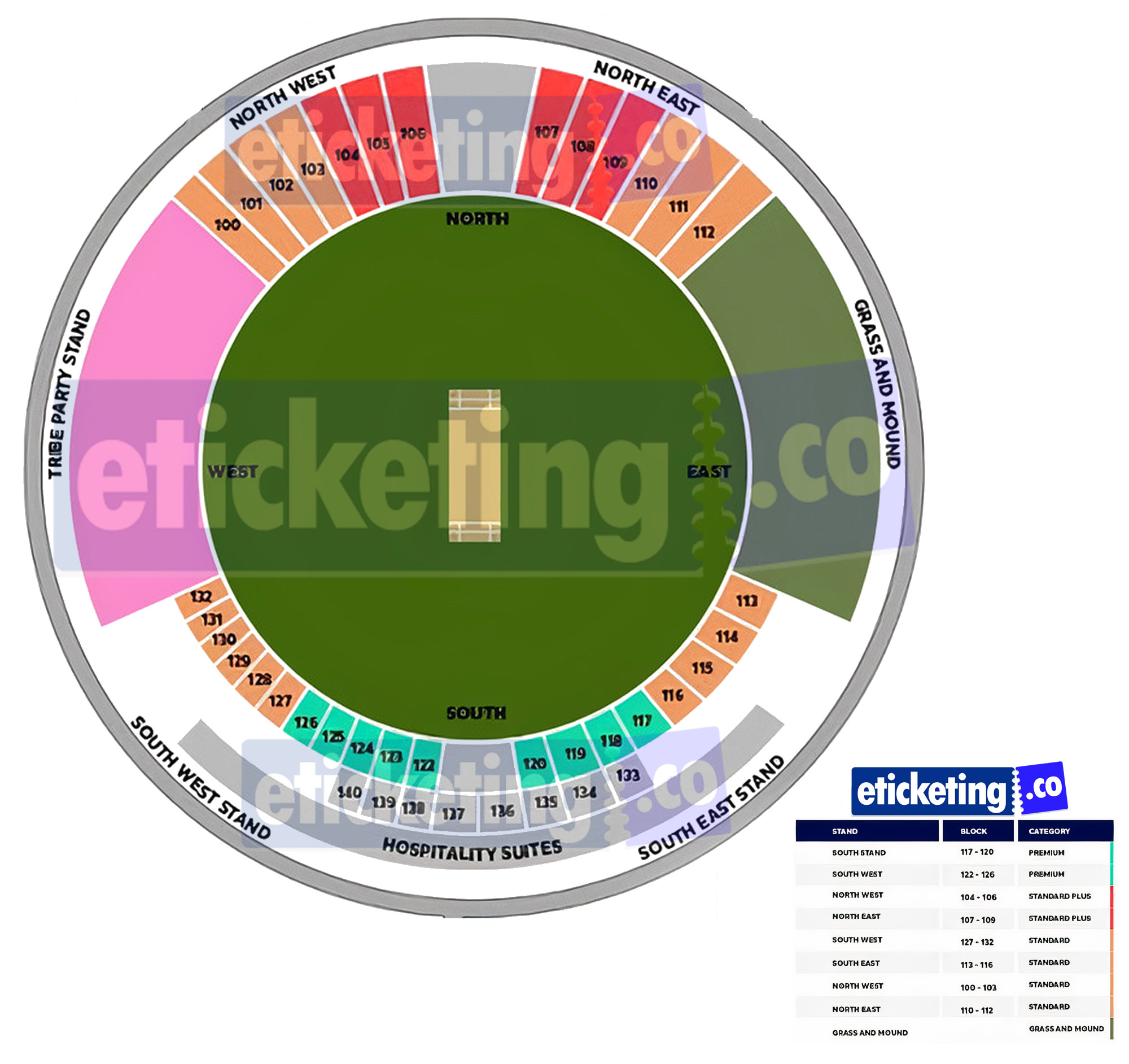 Brian Lara Cricket Academy West Indies vs England 5th T20I Venue Seating Plan
