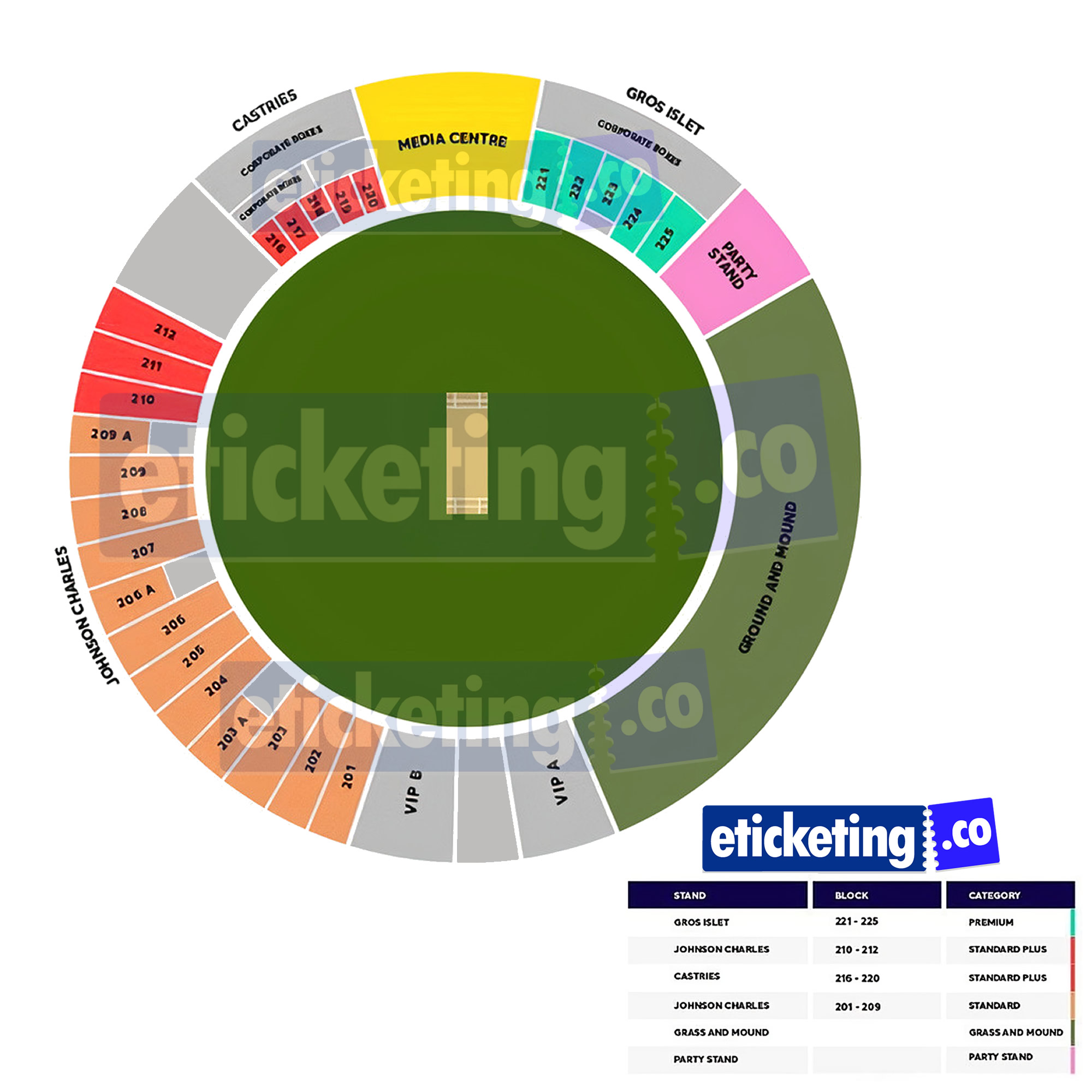 Daren Sammy Cricket Ground England vs South Africa Venue Seating Plan