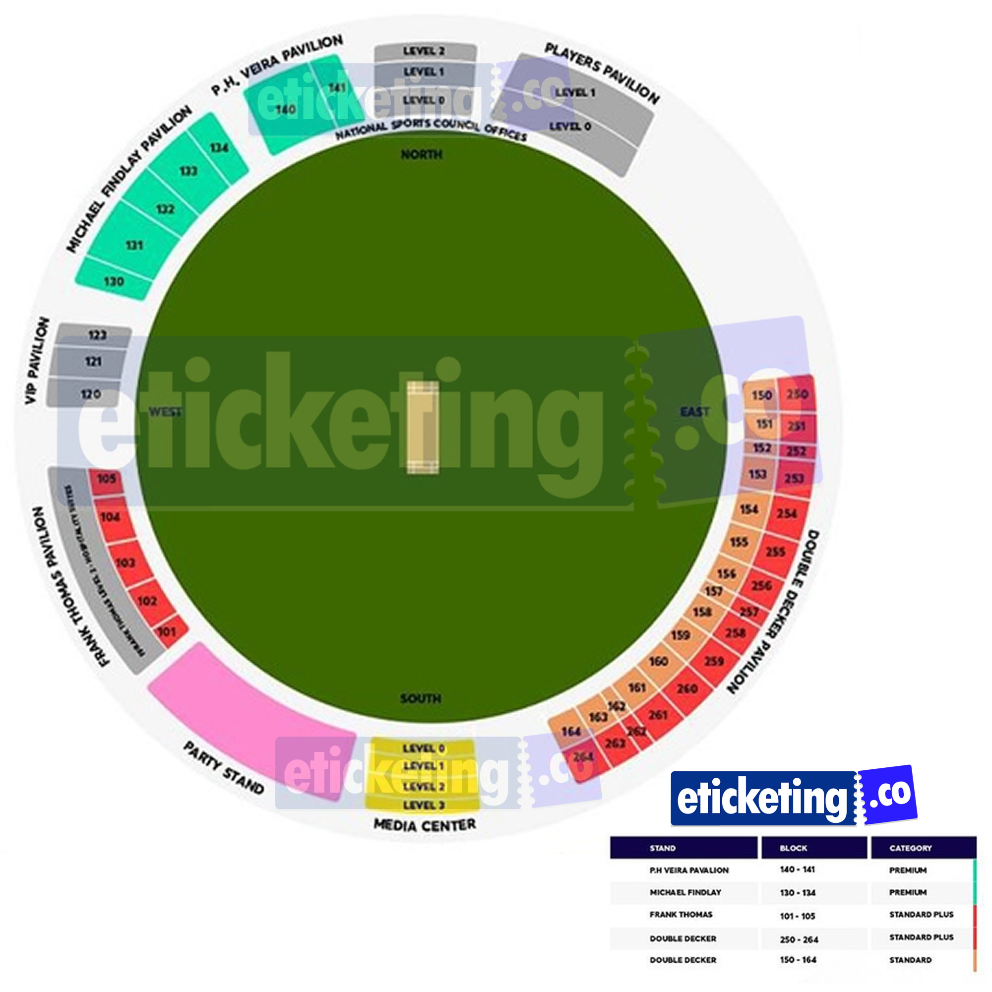 Arnos Vale Stadium Bangladesh vs Netherlands Venue Seating Plan
