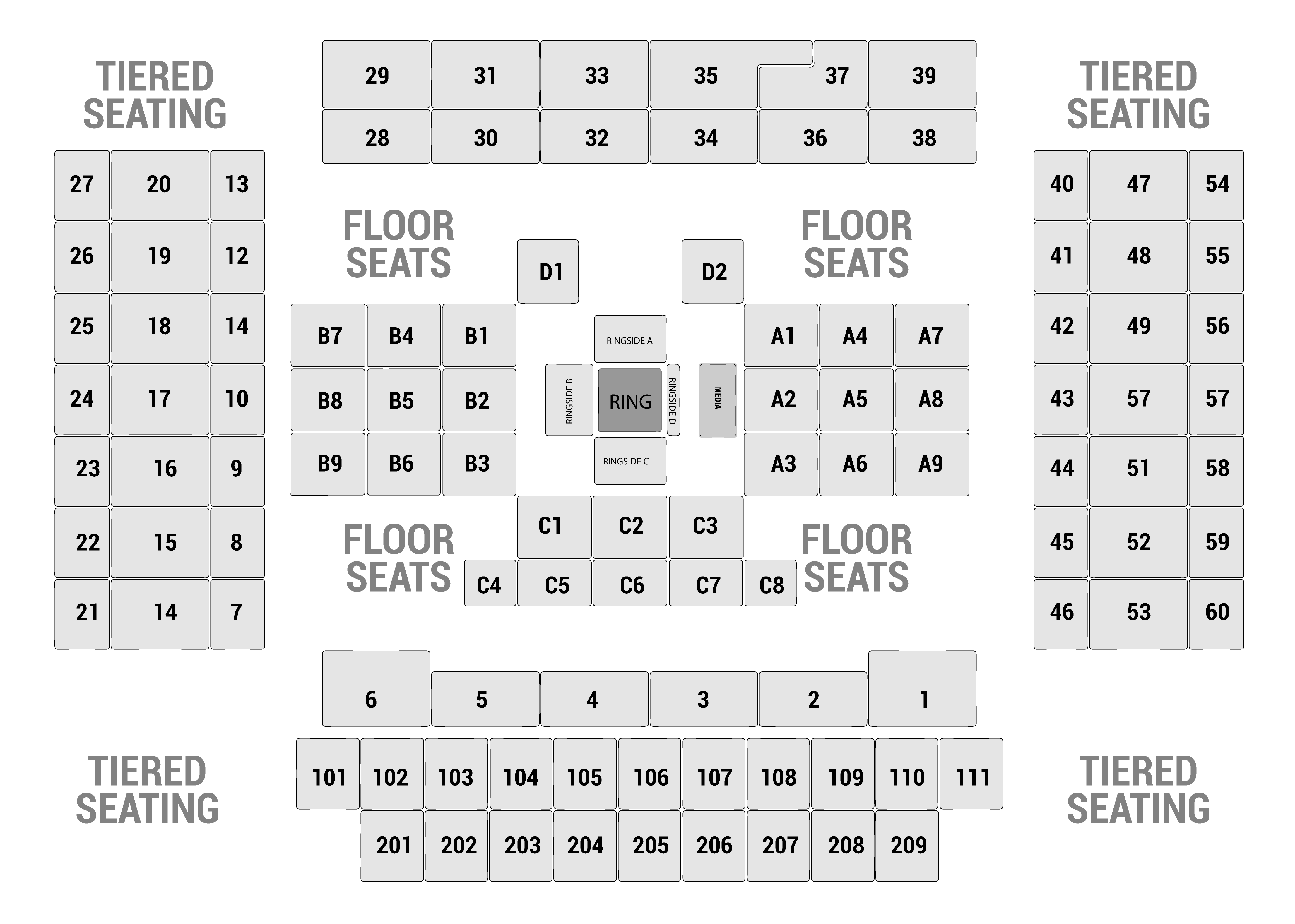 Kingdom Arena Tyson Fury vs Oleksandr Usyk Venue Seating Plan