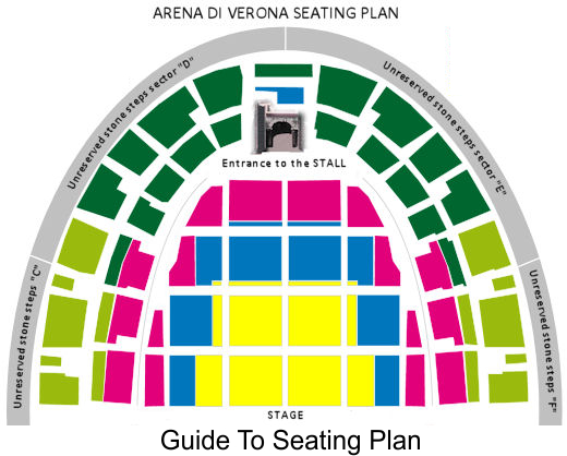 Verona Arena Winter Olympic Closing Ceremony Venue Seating Plan