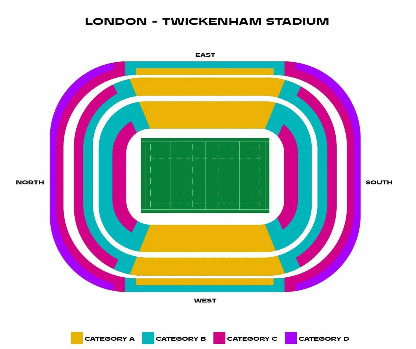 Allianz Stadium England Vs Argentina Venue Seating Plan