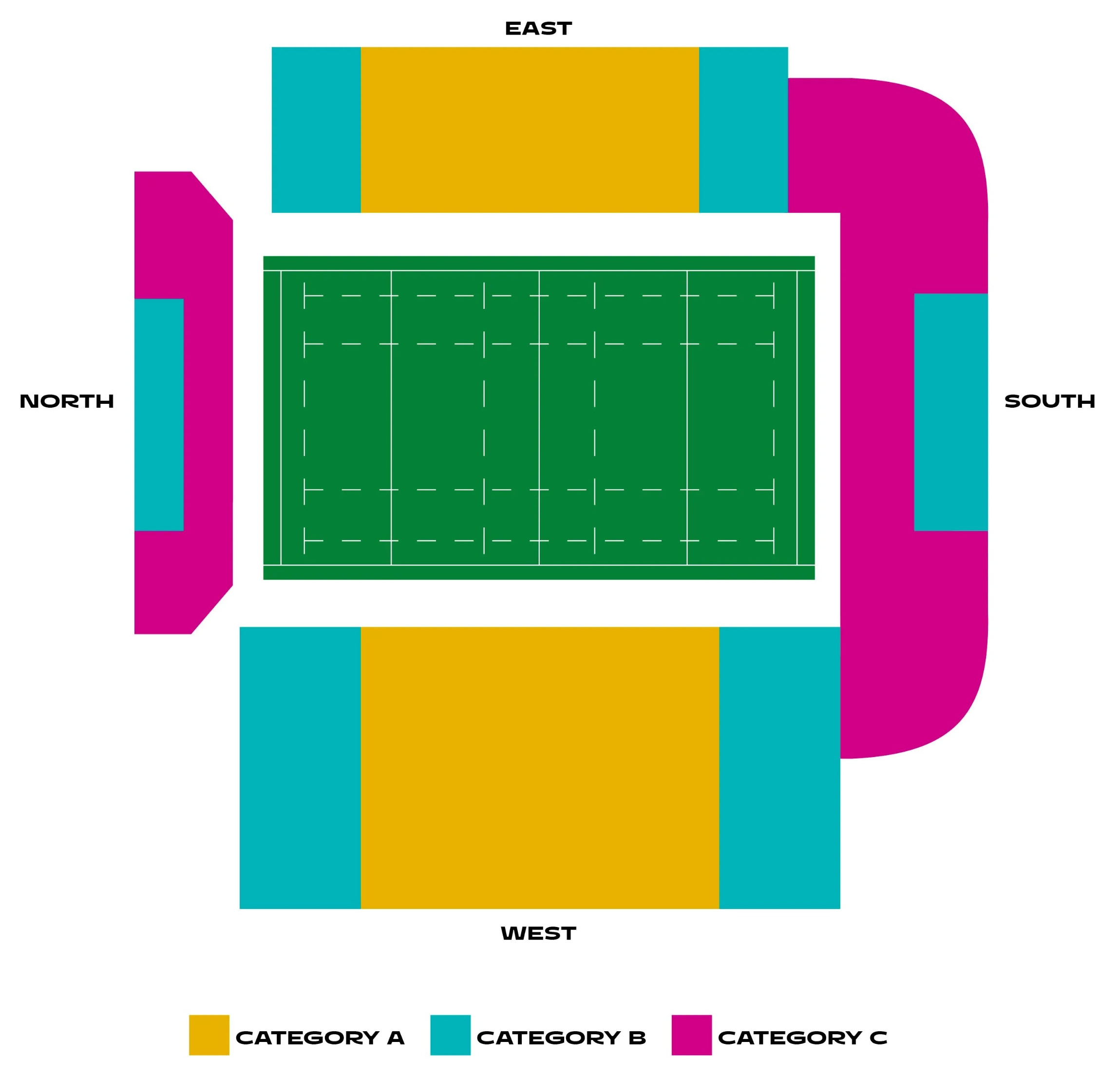 Ashton Gate Stadium Winner QF1 vs Winner QF2 Venue Seating Plan