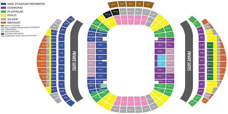 Allianz Stadium Wallabies Vs Argentina Venue Seating Plan