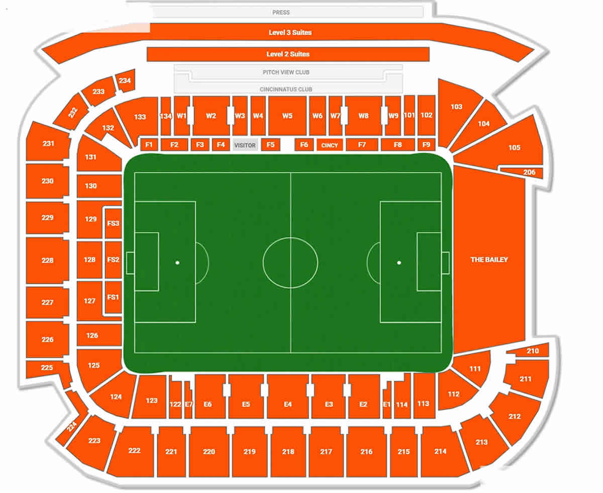 TQL Stadium Borussia Dortmund Vs Ulsan HD Venue Seating Plan