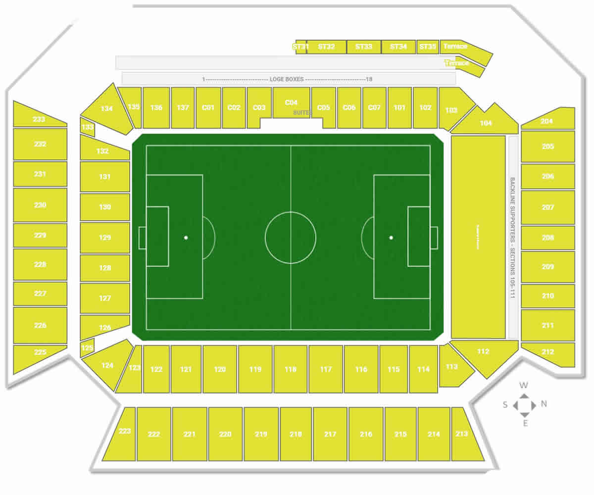 Geodis Park Auckland City FC Vs CA Boca Juniors Venue Seating Plan