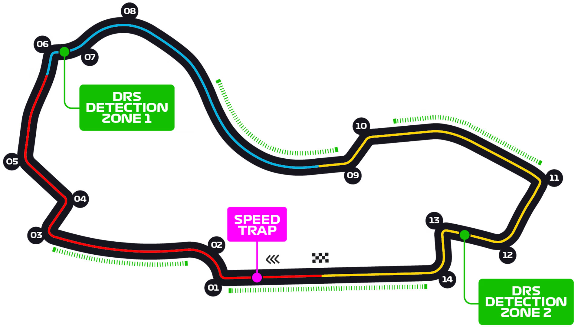 Albert Park Circuit Australian Grand Prix Saturday Venue Seating Plan