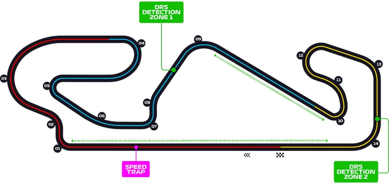 Circuit De Barcelona Spanish Grand Prix Sunday Venue Seating Plan